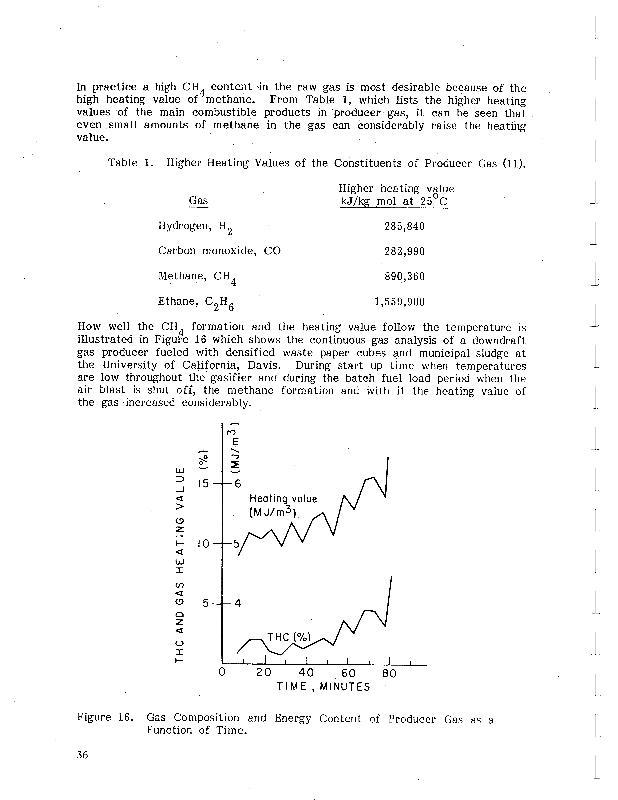 small scale gas_0040.jpg